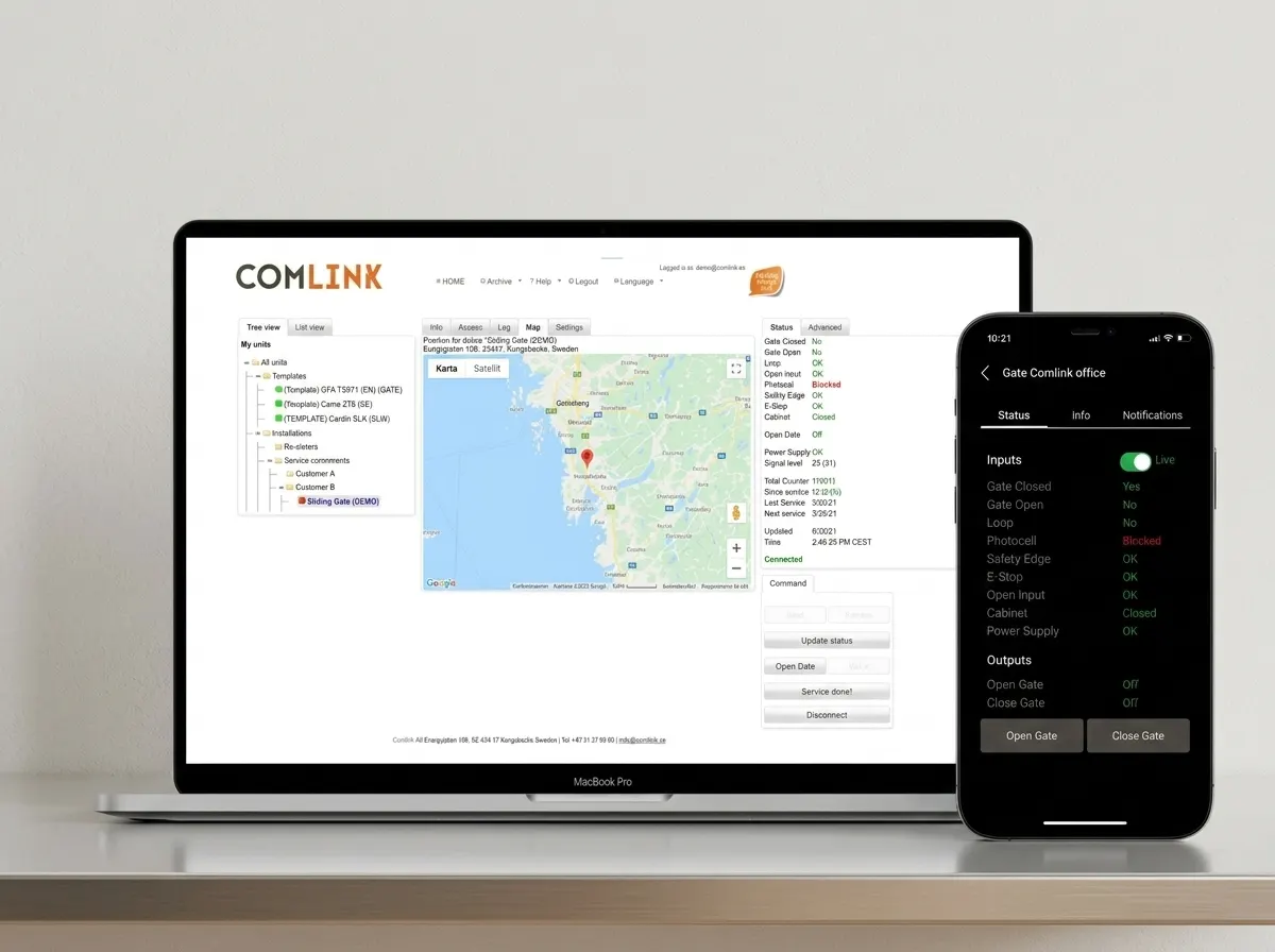 Every Site on One Screen, No Matter How Far Apart